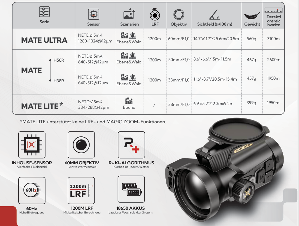 Nocpix MATE ULTRA