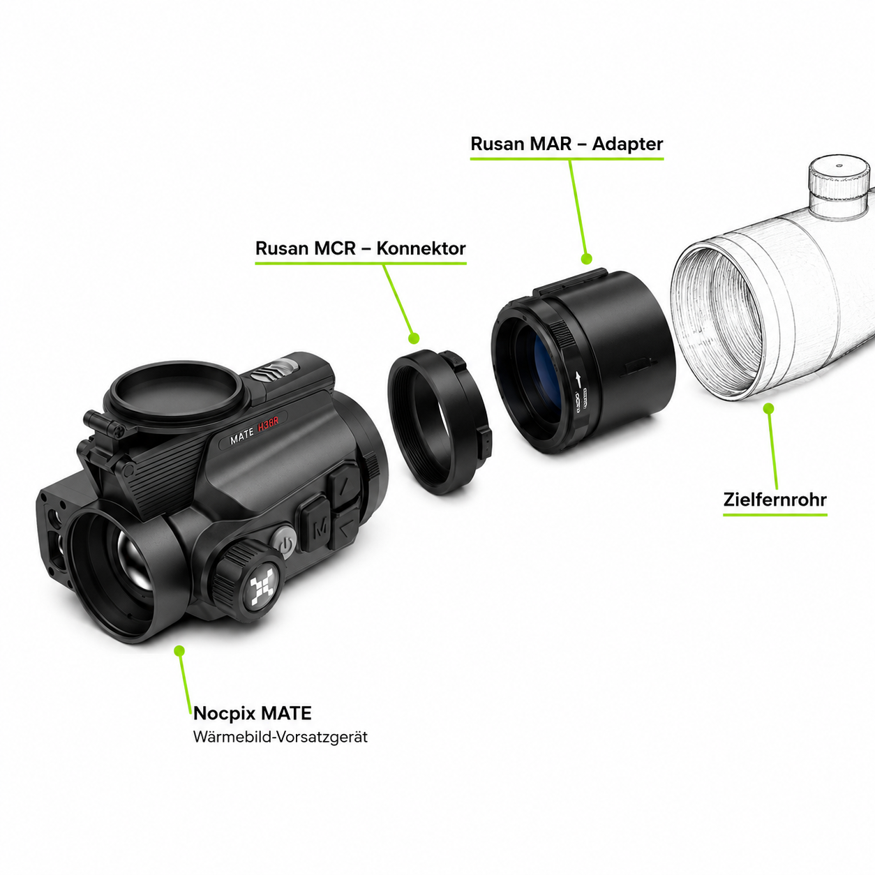 Rusan Modular Adapter MCR-M52